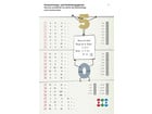 LÜK Mathematik 5 Klasse