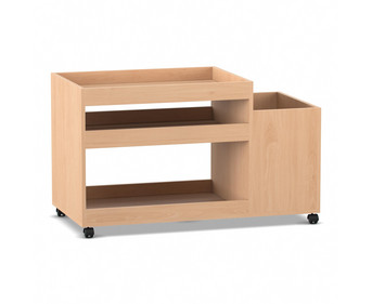 Flexeo® fahrbares Multimobil