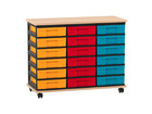 Flexeo® Fahrbares Containersystem mit Ablage 18 kleine Boxen