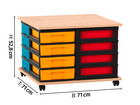 Flexeo® Fahrbares Containersystem mit Ablage 16 kleine Boxen