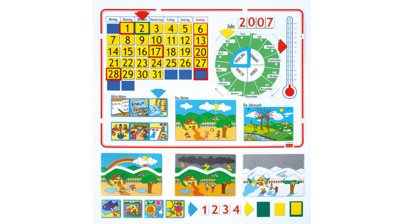 Jahrestage Immerwährender Kalender Immerwaehrender-Kalender-