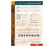 Elementare Musiklehre-Poster