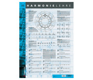 Harmonielehre-Poster