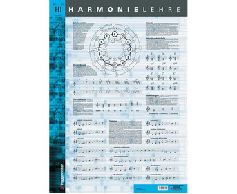 Harmonielehre Poster