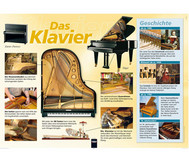 Poster - Das Klavier