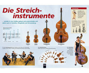 Poster Streichinstrumente 1