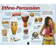Poster - Ethno-Percussion