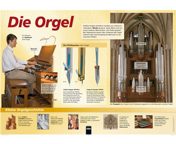 Poster Die Orgel