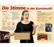Poster - Die Stimme in der Kunstmusik