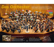 Poster - Das Orchester