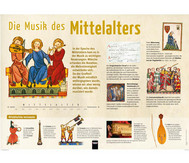 Poster - Die Musik des Mittelalters