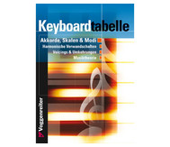 Buch: Keyboardtabelle