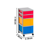 Flexeo® Rollcontainer 2 große und 2 kleine Boxen 3
