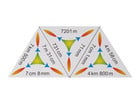SCHUBITRIX Mathematik Längenmaße