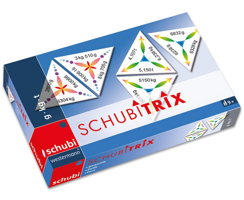 SCHUBITRIX - Gewichte