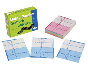 Mathe Domino: Grafisch Ableiten