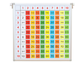 Betzold Einmaleins-Tafel mit farbigen Ergebniskärtchen
