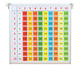 Betzold Einmaleins Tafel mit farbigen Ergebniskärtchen 1