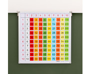 Betzold Einmaleins Tafel mit farbigen Ergebniskärtchen 2