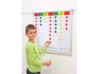 Betzold Magnethaftende Stellenwerttafel