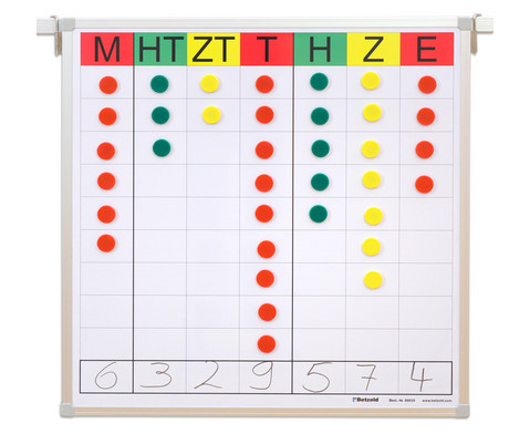 Magnethaftende Stellenwerttafel - betzold.de