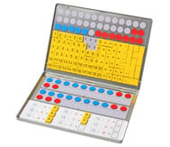 Zahlenraum bis 20 / Mathematik Grundschule / Lehrmittel & Lernmittel