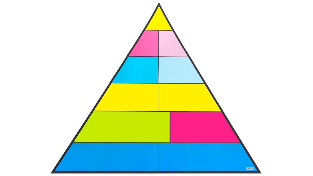 Betzold Lebensmittelpyramide für die Tafel