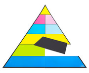 Betzold Lebensmittelpyramide für die Tafel 2