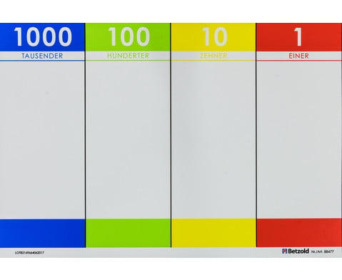 Zehnersystem-Rechentafel