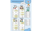 miniLÜK Grammatikstation 3 /4 Klasse