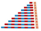 Betzold Kleine numerische Stangen