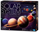 3 D Sonnensystem Bausatz 1