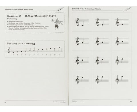 Musiknoten kennenlernen