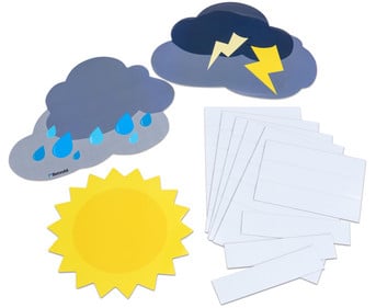 Betzold magnetisches Gefühls und Verhaltens Wetter mit Namensschildern