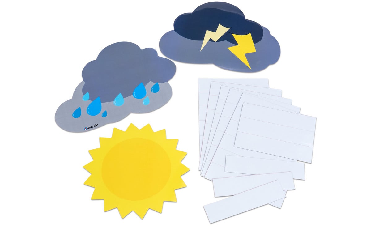 Betzold magnetisches Verhaltens-Wetter mit Namensschildern