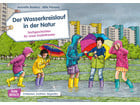 Kamishibai Bildkarten Der Wasserkreislauf in der Natur