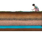 Kamishibai Bildkarten Der Wasserkreislauf in der Natur