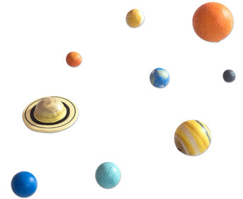 Planeten unseres Sonnensystems