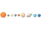 Planeten unseres Sonnensystems