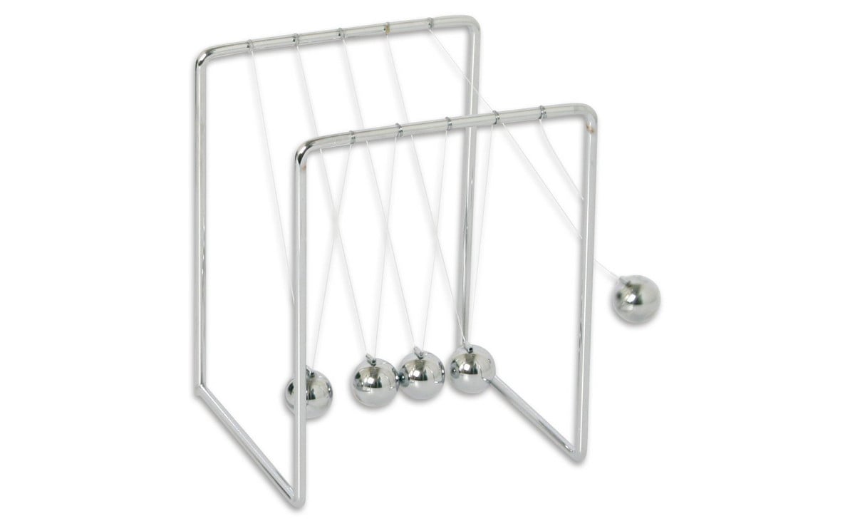 Newton's Kugelpendel