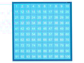 Betzold Spielplane - Hunderter, 75 x 75 cm