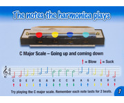 Mundharmonika mit Spielanleitung nach Farben 4