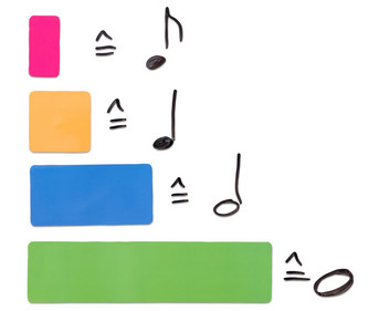 Betzold bunte Rhythmus Bausteine magnetisch