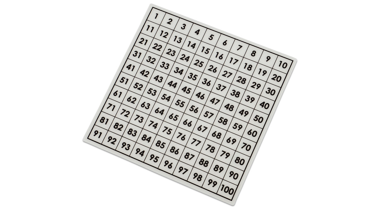 Betzold Hunderterfeld Schule Mathe Hundertertafeln transparent 5 Stück 