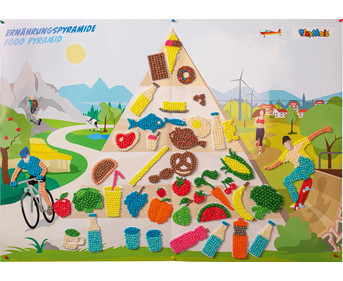 PlayMais Ernährungspyramide