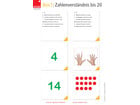 1 2 3 fingerfrei bei Dyskalkulie