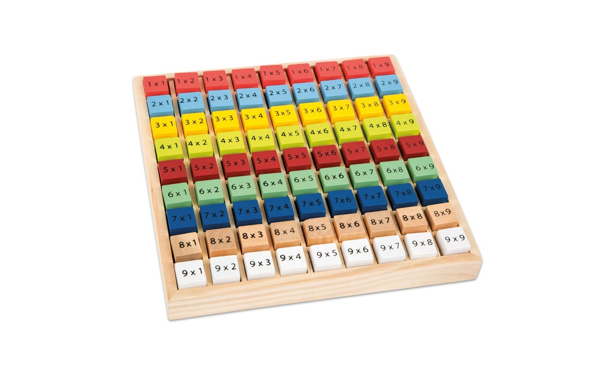 Kunterbuntes 1x1 Educate