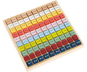 Kunterbuntes 1x1 Educate 1