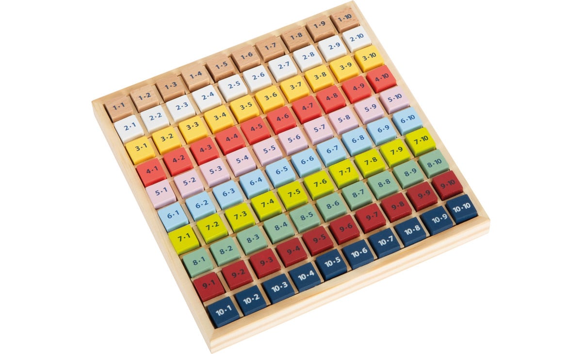 Kunterbuntes 1x1 Educate