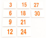 Multiplizieren lernen 3